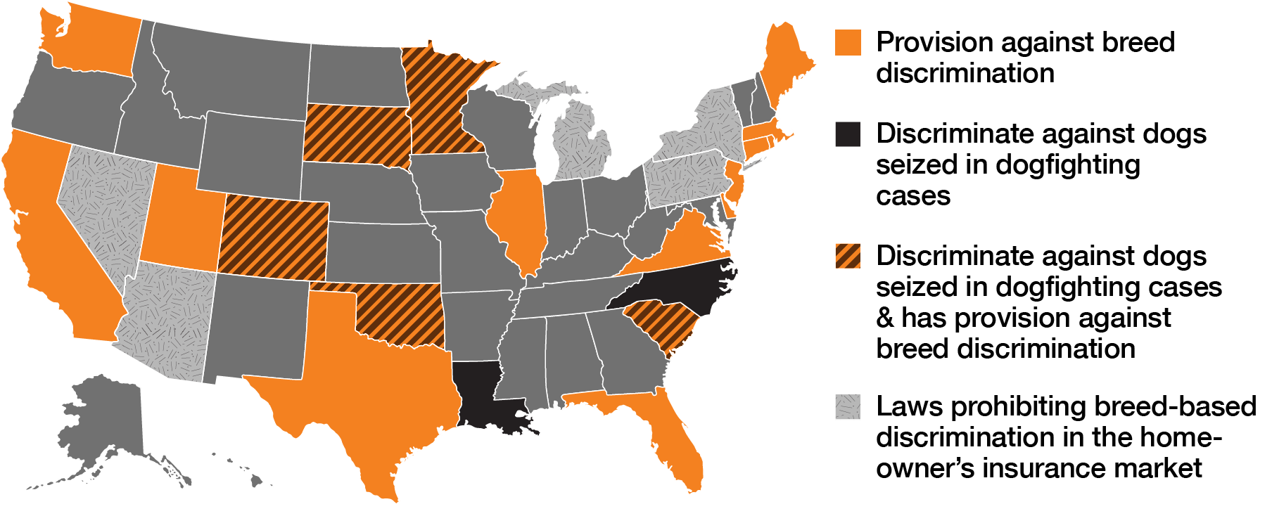 discrimination map